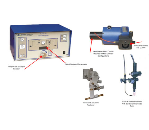 Pulsed Cold Wire Feeder