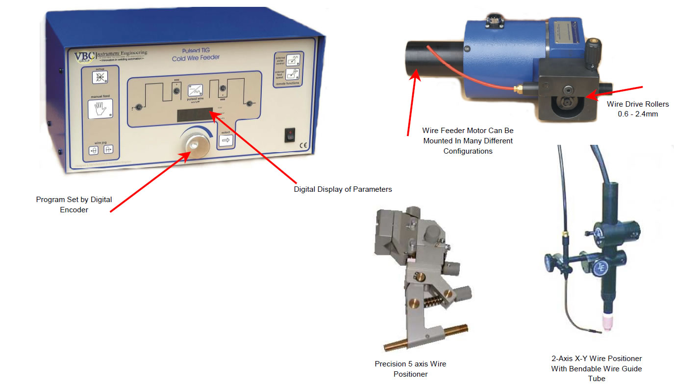 Pulsed Cold Wire Feeder