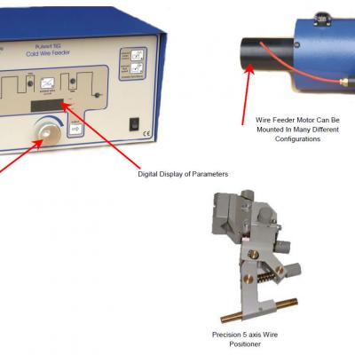 Pulsed Cold Wire Feeder